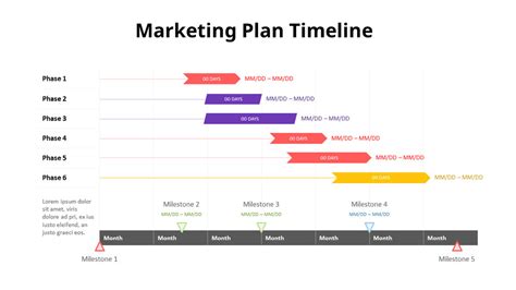 Marketing Plan Timeline|Tables|Diagram