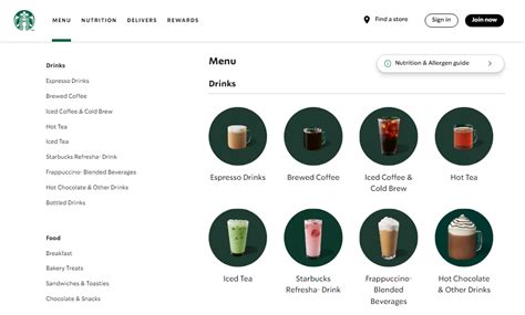 Starbucks Menu Prices UK 2024