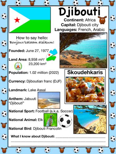 DJIBOUTI History & Geography, Travel The World Worksheet | Teaching Resources