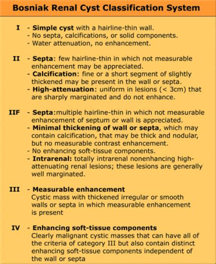 The Radiology Assistant : Kidney - Cystic masses | Radiology, Pathology, Medical