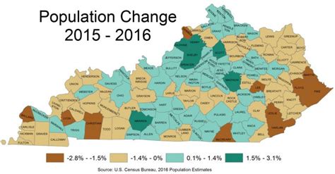 Kentucky's rural counties take hit in latest census data - Kentucky Living