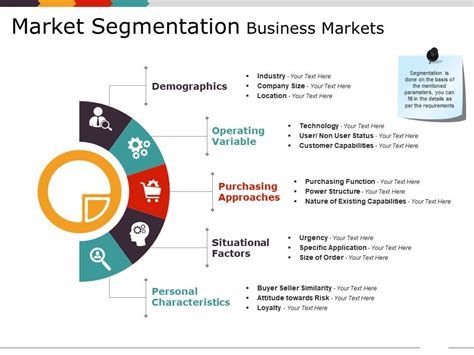 Market Segmentation Template Free