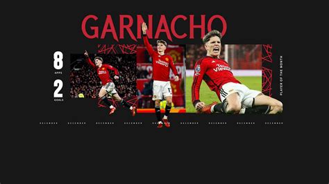 Alejandro Garnacho wins Man Utd Player of the Month for December 2023 ...