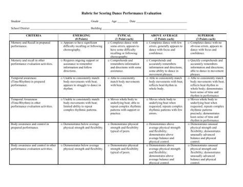 Observational Rubric for Dance Performance