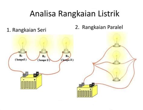 Karakteristik Rangkaian Seri Dan Paralel