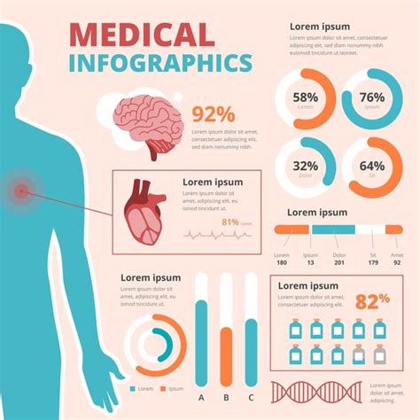 Plantilla de infografía médica | Free Vector #Freepik #freevector #infografia #disen ...