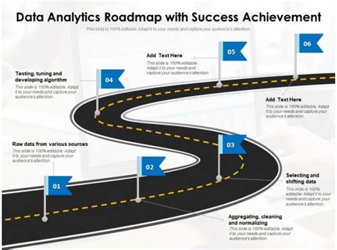 Data Analytics Roadmap - Slide Team