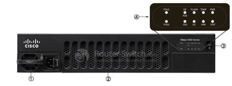 Cisco ISR 4351 AX Bundle APP.SEC lic ISR4351-AX/K9