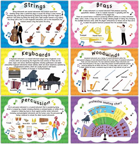 Buy Music s Musical Instruments Bulletin Board Set Orchestra s for ...