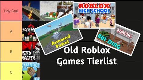 The Official OLD Roblox Games Tierlist (2010-2016) - YouTube