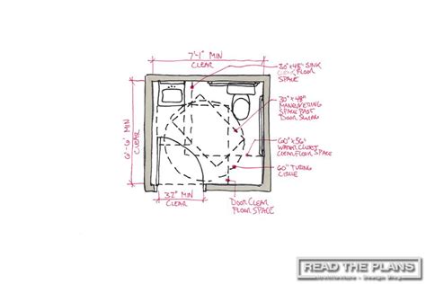 Unlock Your Understanding of The Single-User Restroom Floor Plan Design ...