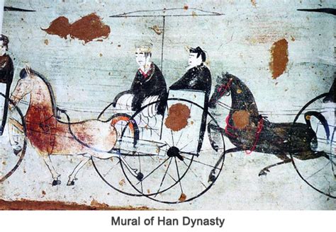 Han Dynasty | China & Asia Cultural Travel