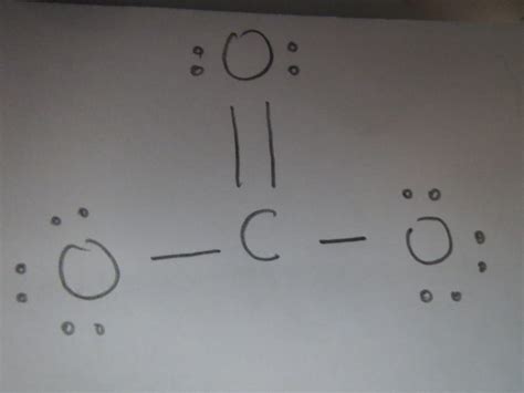 What are the resonance structures for CO_3^-2? | Socratic