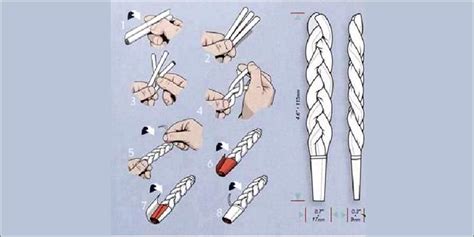 Crazy Joint Rolling Techniques