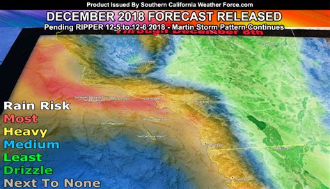 December 2018 Weather Pattern Forecast For Southern California Released; Pending Major Pacific ...