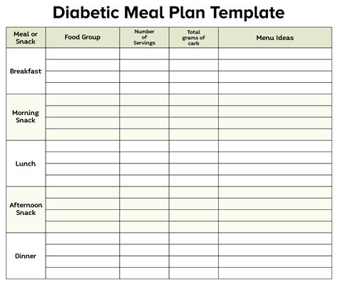 Meal planning sheet - pikolgift