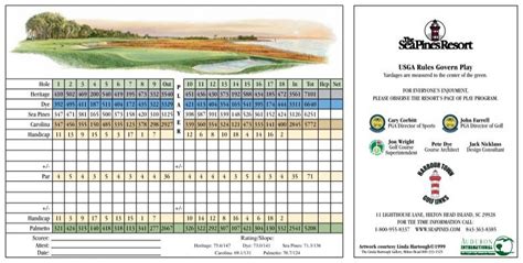 View the Harbour Town Golf Links scorecard. - Sea Pines Resort