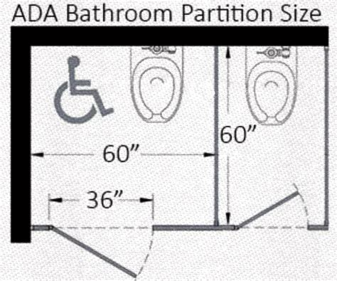 How Many Ada Bathroom Stalls Are Required – Artcomcrea