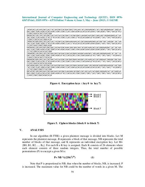 Implement Monoalphabetic Cipher Encryption And Decryption In Python ...