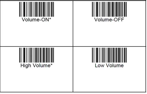 YHDAA M300D Barcode Scanner User Guide