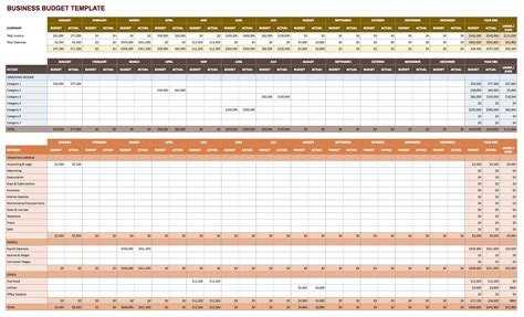 Google Sheets Monthly Budget Templates | Smartsheet