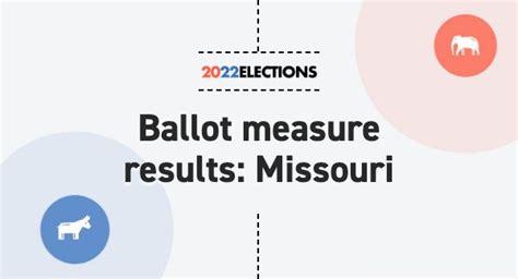 Missouri Ballot Measures 2022 | Live Election Results