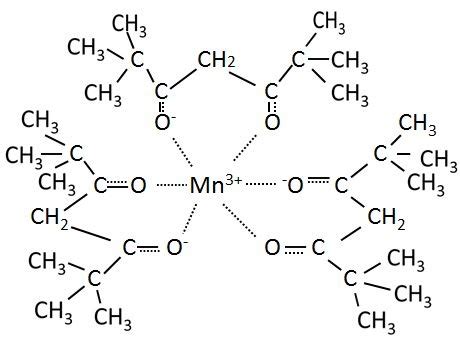 Volatec :: Manganese compounds