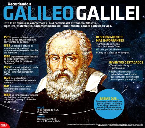 Recordando a Galileo Galilei | Ciencia y conocimiento, Biografias de ...