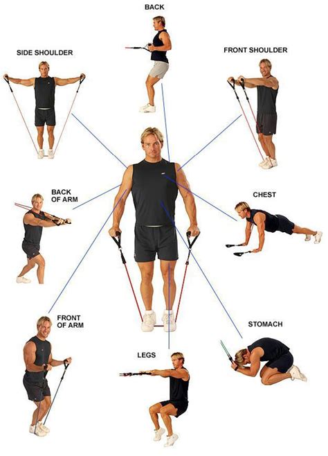 Tom Brady Workout Resistance Bands (40-60 minutes | Paul's Fitness ...