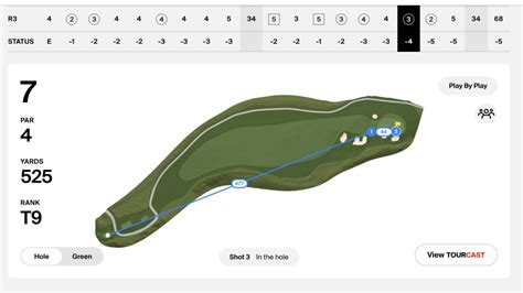 Max Homa hits longest drive on the PGA Tour in decades, has a very Max ...