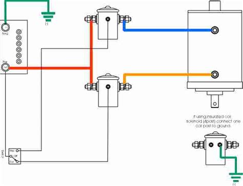 Ramsey Winch Solenoid Wiring Diagram - inspirearc