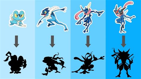 Menggambar Pokemon Greninja Evolution Chart - IMAGESEE