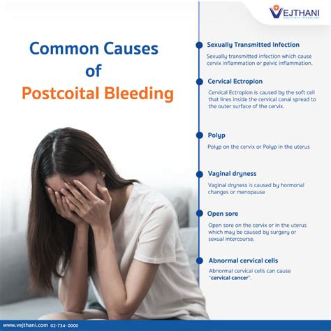 Postcoital Bleeding: Might Be a Sign of Cervical Cancer - Vejthani ...