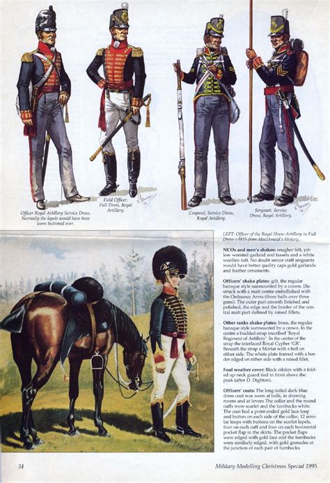 Soldiers of the Napoleonic Wars #7 - Uniforms and Equipment - The Royal ...