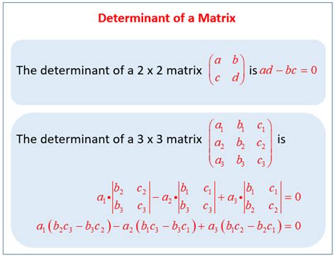 Determinants (examples, solutions, videos, activities)