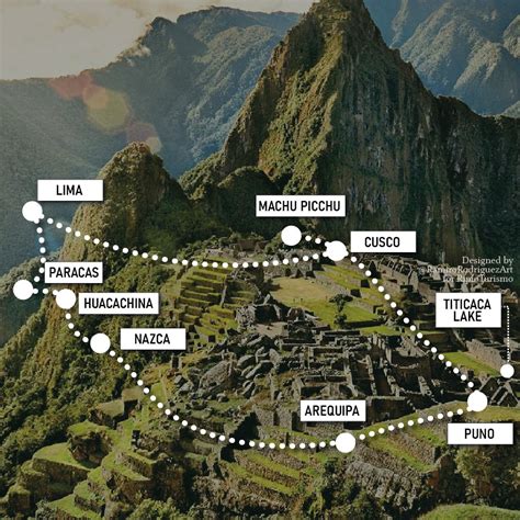 Getting Machu Picchu from Lima - RipioTurismo DMC for Argentina, Chile ...