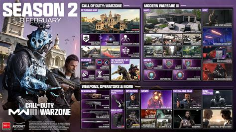 Call of Duty®: Warzone Season 2 | New Battle Royale Game 2023