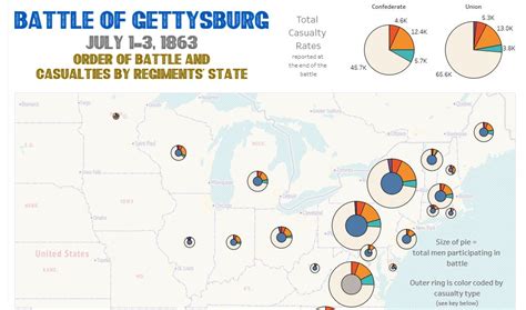 Map: Casualties at the Battle of Gettysburg - The Sounding Line