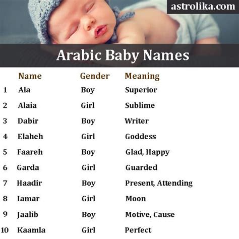 Arabic Names Baby - random business name