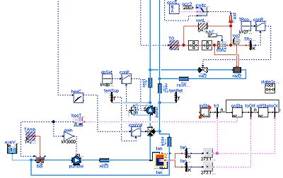 Modelica | Simulation Research