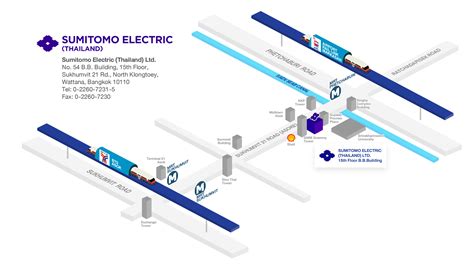 Sumitomo Electric Wiring Systems