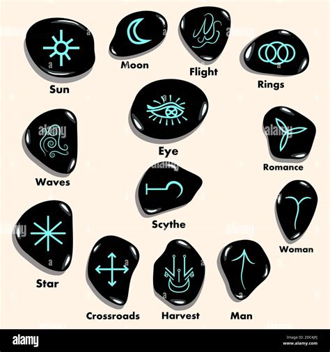 Set of Witches runes, wiccan divination symbols. Ancient occult symbols ...