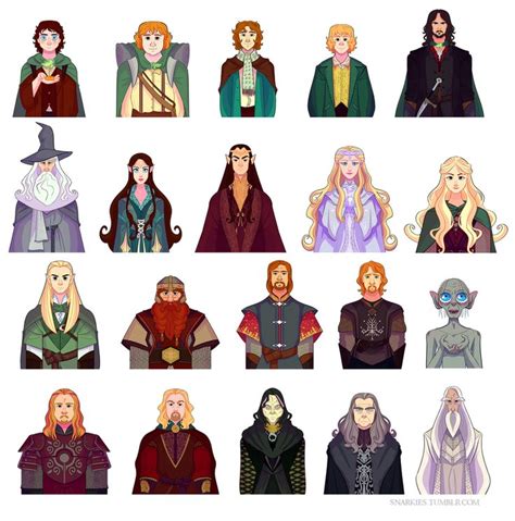 Art of Miranda Yeo | Lotr characters, Lord of the rings, Lotr