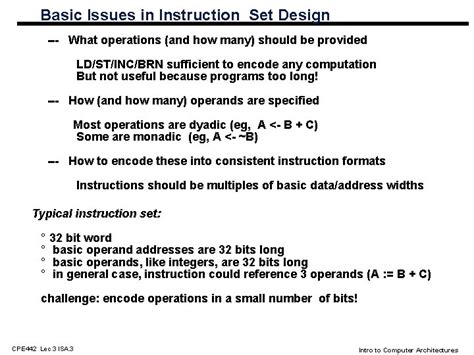 Instruction Set Design software instruction set hardware CPE