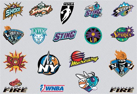 Vector de Logos del equipo de la NBA svg eps ai | UIDownload