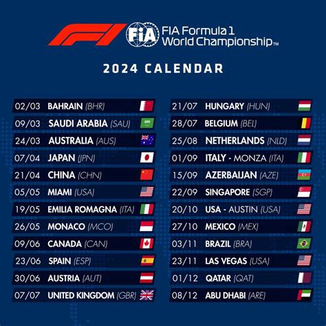 2024 FIA Formula 1 Calendar Announced | START '84 Autosportmagazine