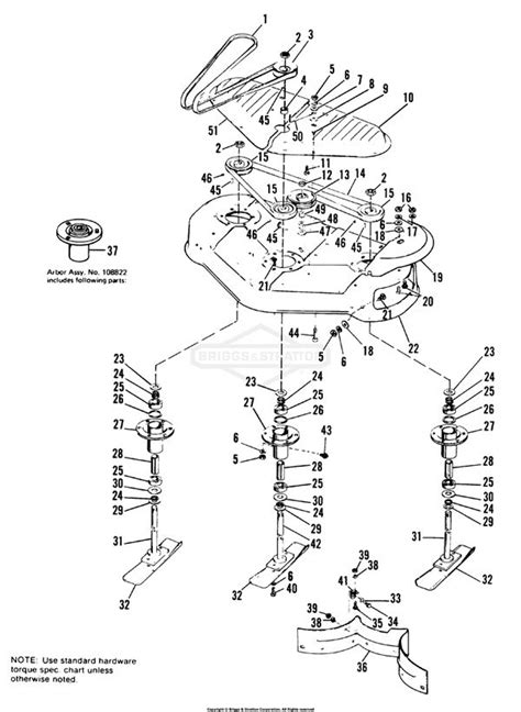 Rotary Cutter Parts Diagram