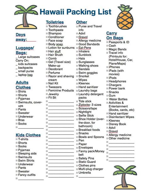 Printable Vacation Grocery List