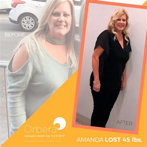 Success Stories – Innova Weight Loss Solutions