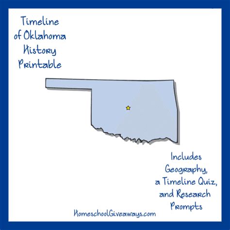 FREE Oklahoma State History Printable - Homeschool Giveaways